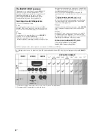 Preview for 6 page of Sony Bravia XBR-43X830C Reference Manual