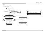 Preview for 37 page of Sony Bravia XBR-55A1E Service Manual