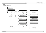 Preview for 45 page of Sony Bravia XBR-55A1E Service Manual