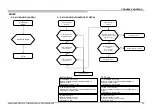 Preview for 39 page of Sony Bravia XBR-55X857D Service Manual