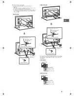 Preview for 5 page of Sony BRAVIA XBR-65X850F Reference Manual