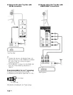 Preview for 14 page of Sony Bravia XBR-85X950B Operating Instructions Manual