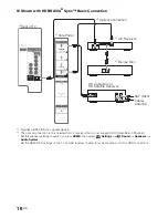 Preview for 16 page of Sony Bravia XBR-85X950B Operating Instructions Manual