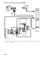 Preview for 18 page of Sony Bravia XBR-85X950B Operating Instructions Manual