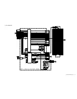 Preview for 31 page of Sony BRAVIA XBR KDL-V40XBR1 Service Manual