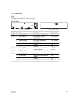 Preview for 33 page of Sony BRC-300 Service Manual