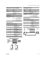 Preview for 87 page of Sony BRC-300 Service Manual