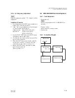 Preview for 99 page of Sony BRC-300 Service Manual