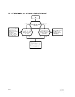 Preview for 130 page of Sony BRC-300 Service Manual