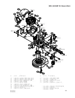 Preview for 157 page of Sony BRC-300 Service Manual