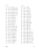 Preview for 173 page of Sony BRC-300 Service Manual