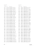 Preview for 182 page of Sony BRC-300 Service Manual