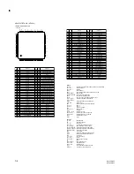 Preview for 208 page of Sony BRC-300 Service Manual