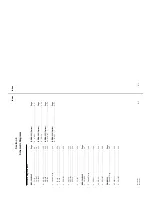 Preview for 221 page of Sony BRC-300 Service Manual