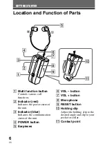 Preview for 6 page of Sony BT10CX - DR - Headset Operating Instructions Manual