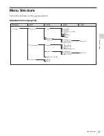 Preview for 37 page of Sony BVM-E250 Operation Manual