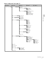 Preview for 41 page of Sony BVM-E250 Operation Manual