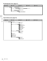 Preview for 42 page of Sony BVM-E250 Operation Manual