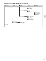 Preview for 43 page of Sony BVM-E250 Operation Manual