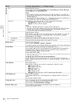 Preview for 54 page of Sony BVM-E250 Operation Manual