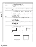 Preview for 60 page of Sony BVM-E250 Operation Manual