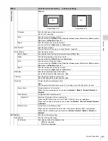 Preview for 61 page of Sony BVM-E250 Operation Manual