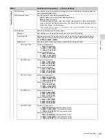 Preview for 63 page of Sony BVM-E250 Operation Manual