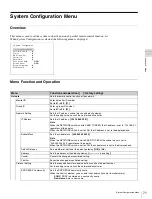 Preview for 71 page of Sony BVM-E250 Operation Manual