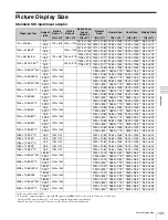 Preview for 121 page of Sony BVM-E250 Operation Manual