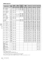 Preview for 122 page of Sony BVM-E250 Operation Manual