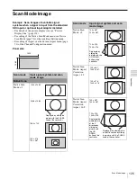 Preview for 125 page of Sony BVM-E250 Operation Manual