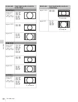 Preview for 126 page of Sony BVM-E250 Operation Manual