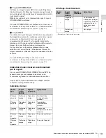 Preview for 19 page of Sony BVM-F250 Operation Manual