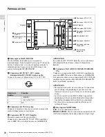 Preview for 20 page of Sony BVM-F250 Operation Manual