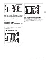 Preview for 25 page of Sony BVM-F250 Operation Manual