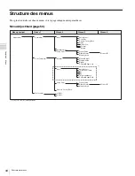 Preview for 44 page of Sony BVM-F250 Operation Manual