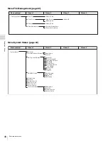 Preview for 48 page of Sony BVM-F250 Operation Manual