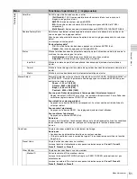 Preview for 51 page of Sony BVM-F250 Operation Manual