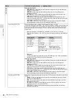 Preview for 60 page of Sony BVM-F250 Operation Manual