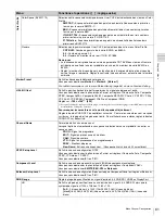 Preview for 61 page of Sony BVM-F250 Operation Manual