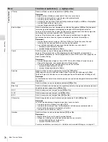 Preview for 70 page of Sony BVM-F250 Operation Manual