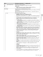 Preview for 87 page of Sony BVM-F250 Operation Manual