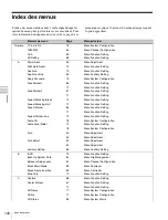 Preview for 140 page of Sony BVM-F250 Operation Manual