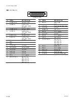 Preview for 10 page of Sony BVP-900 Series Maintenance Manual