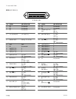 Preview for 12 page of Sony BVP-900 Series Maintenance Manual