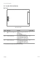 Preview for 20 page of Sony BVP-900 Series Maintenance Manual