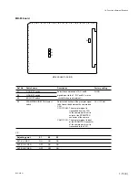 Preview for 21 page of Sony BVP-900 Series Maintenance Manual