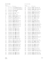 Preview for 79 page of Sony BVP-900 Series Maintenance Manual