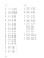 Preview for 97 page of Sony BVP-900 Series Maintenance Manual