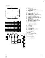 Preview for 135 page of Sony BVP-900 Series Maintenance Manual